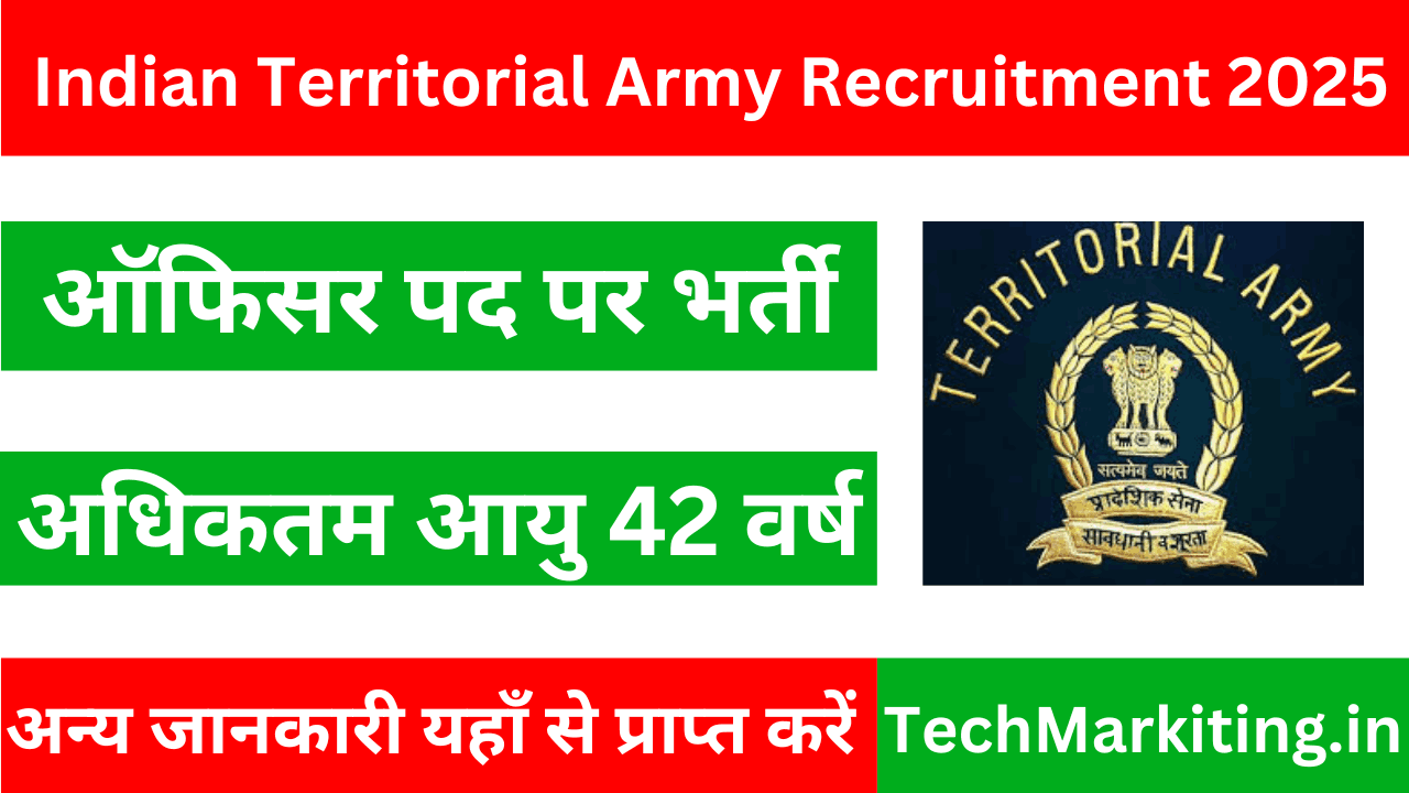Indian Territorial Army Recruitment 2025